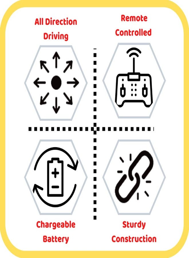QUEENZOMY سيارة سباق كوينزومي فيزيمون قابلة للشحن تعمل بجهاز تحكم عن بعد للأولاد من عمر 4 سنوات فما فوق، مصنوعة من البلاستيك مع مصابيح LED، عبوة من سيارة واحدة، ألوان متنوعة - Image 4